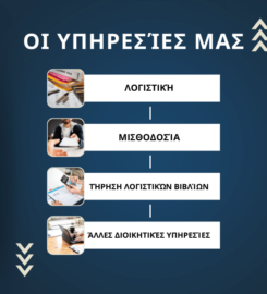Μαρίνα Πλιάκα